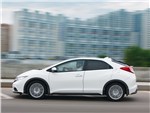 Honda Civic 2012 вид спереди