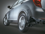SsangYong Actyon SsangYong Actyon