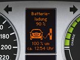 Mercedes-Benz A-Class E-CELL