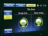 Chevrolet Volt