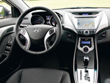 Hyundai Elantra Hyundai Elantra